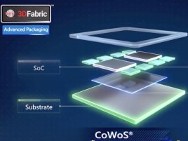 TSMC chystá outsourcing pouzdření, aby pokryla extrémně rostoucí poptávku